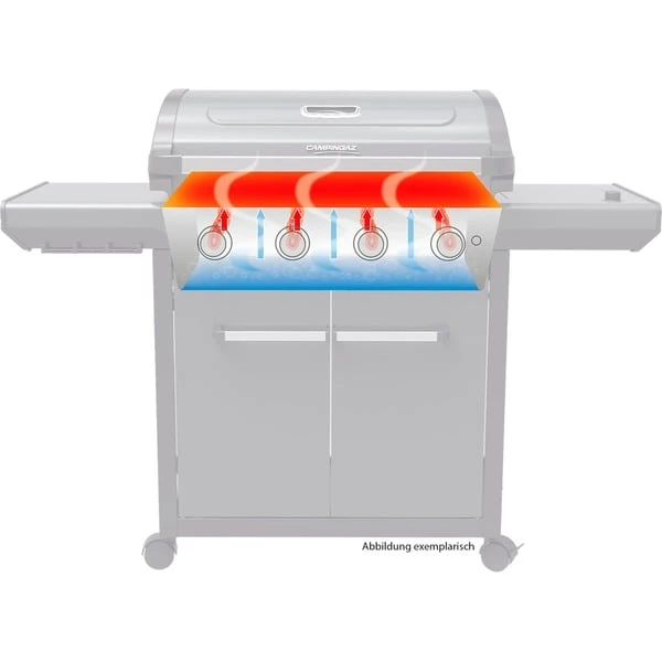 Campingaz Gasgrill 3 Series Premium 5 Campingaz Gasgrill 3 Series Premium – Bild 5