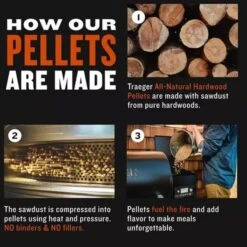 Traeger Hartholz Pellets KIRSCHE, 9kg, Brennstoff -Günstiges Grill Geschäft Traeger Hartholz Pellets KIRSCHE 9kg Brennstoff@@1730892 4